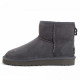 Женские Угги UGG Classic Mini II Grey