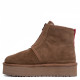 Женские Ботинки UGG Neumel Platform Zip Chestnut