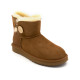 Женские угги UGG Mini Bailey Button II Chestnut