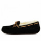 Женские Мокасины UGG Dakota Black