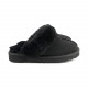 Женские Тапочки UGG Slippers Scufette Black