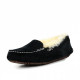Женские мокасины UGG Ansley Black