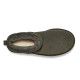 Женские Угги UGG Classic Ultra Mini Platform Forest Night
