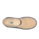 Женские Угги UGG Drizlita Clear Natural