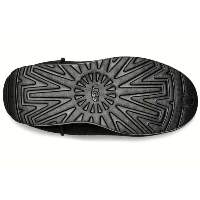 Женские Слипоны UGG Pumped Slide Black