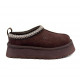 Женские Слипоны UGG Tazz Platform Burnt Cedar