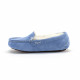 Женские мокасины UGG Ansley Sky Blue
