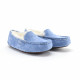 Женские мокасины UGG Ansley Sky Blue