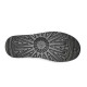 Женские Ботинки UGG Neumel Platform Black