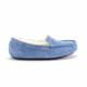Женские мокасины UGG Ansley Sky Blue