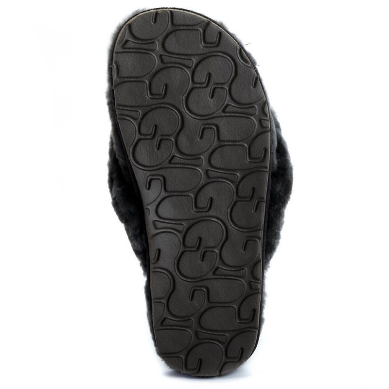 Женские тапочки UGG Fluff Flip Flop II Grey