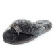 Женские тапочки UGG Fluff Flip Flop II Grey
