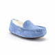 Женские мокасины UGG Ansley Sky Blue