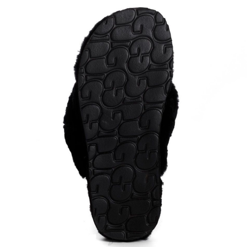 Женские тапочки UGG Fluff Flip Flop II Black