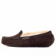 Женские мокасины UGG Ansley Chocolate