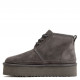 Женские Ботинки UGG Neumel Platform Grey