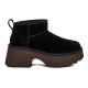 Женские Ботинки UGG Ultra Mini New Heights Black