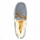 Женские мокасины UGG Dakota Grey