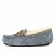 Женские мокасины UGG Dakota Grey