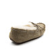 Женские Мокасины UGG Dakota Olive