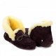 UGG Alena Chocolate