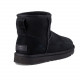 Женские Угги UGG Classic Mini II Black
