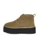 Женские Ботинки UGG Neumel Platform Burnt Olive