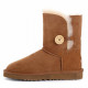 Женские угги UGG Bailey Button II Chestnut
