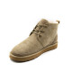 Женские ботинки UGG Neumel Cappuccino