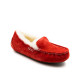 Женские мокасины UGG Ansley Red