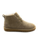 Женские ботинки UGG Neumel Cappuccino