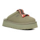 Женские тапочки UGG Tazzle Sdc